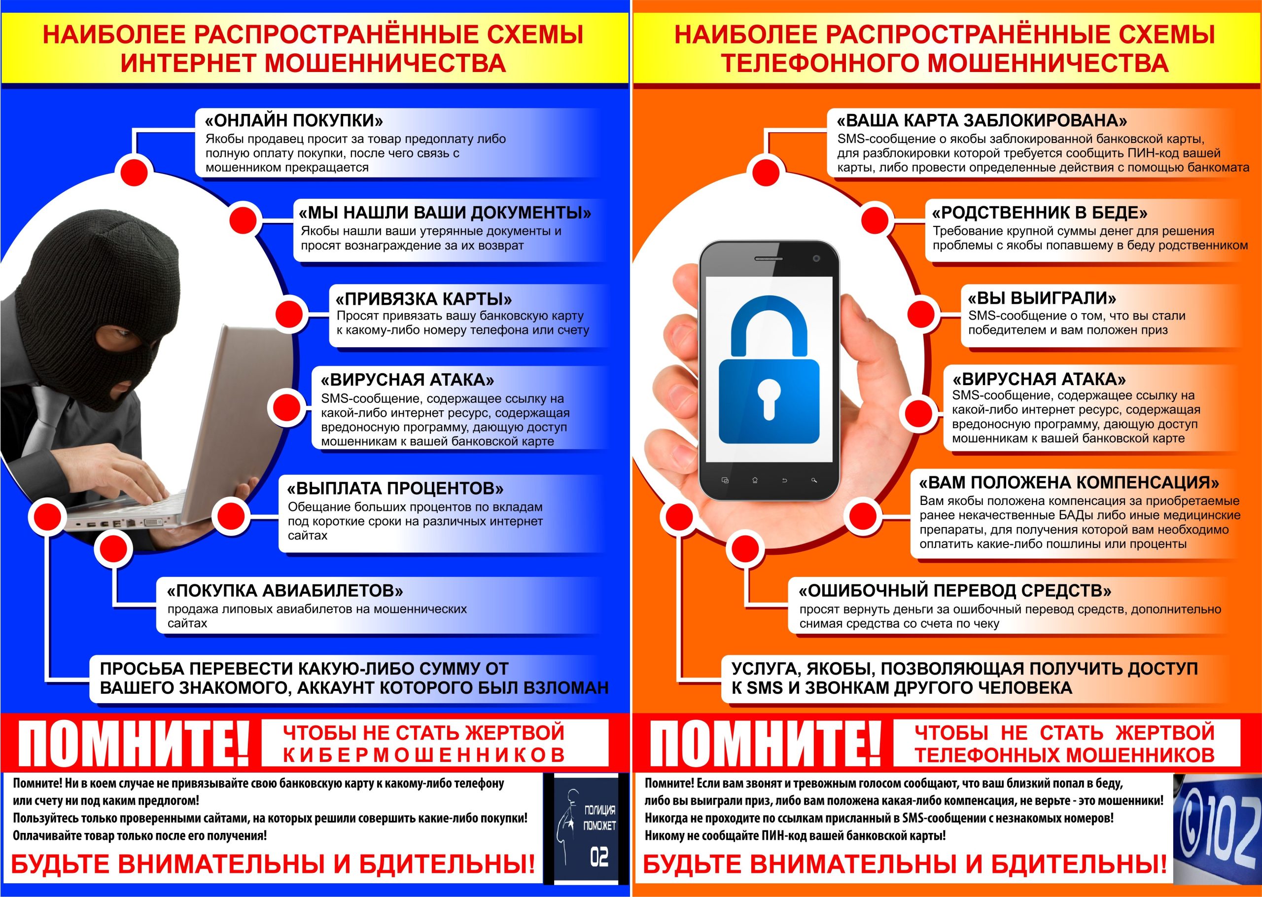 Профилактика хищения денежных средств граждан, совершенных с использованием информационно-коммуникационных технологий на территории Свердловской области
